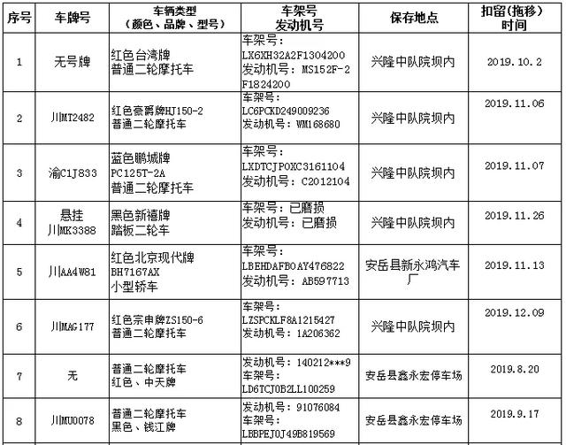 安岳239辆涉案车辆处置，请尽快来接受处理或认领