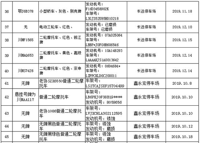 安岳239辆涉案车辆处置，请尽快来接受处理或认领