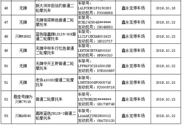 安岳239辆涉案车辆处置，请尽快来接受处理或认领