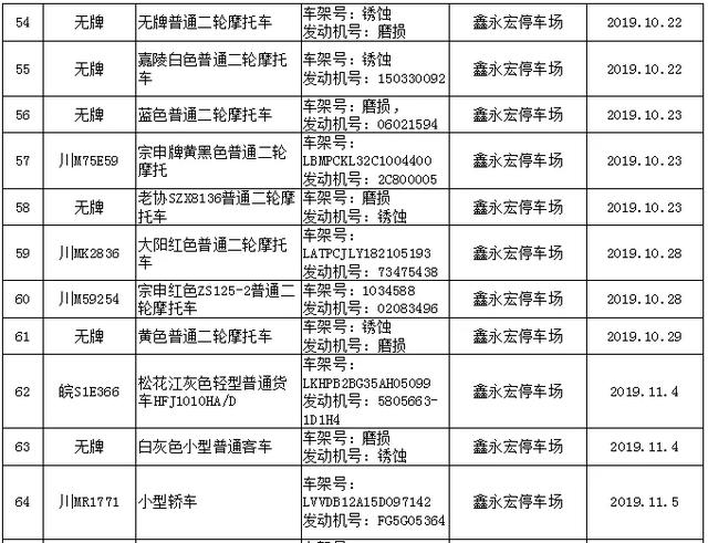 安岳239辆涉案车辆处置，请尽快来接受处理或认领