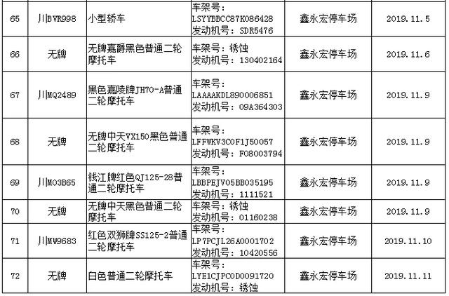 安岳239辆涉案车辆处置，请尽快来接受处理或认领