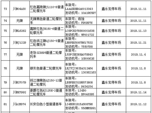 安岳239辆涉案车辆处置，请尽快来接受处理或认领