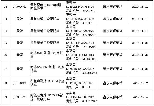 安岳239辆涉案车辆处置，请尽快来接受处理或认领