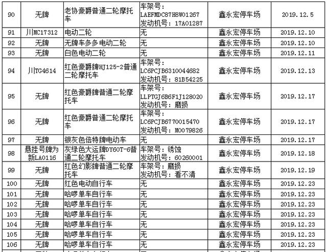 安岳239辆涉案车辆处置，请尽快来接受处理或认领