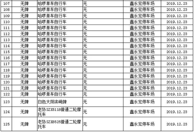 安岳239辆涉案车辆处置，请尽快来接受处理或认领