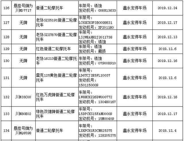 安岳239辆涉案车辆处置，请尽快来接受处理或认领