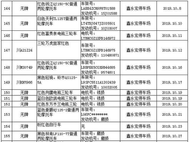 安岳239辆涉案车辆处置，请尽快来接受处理或认领