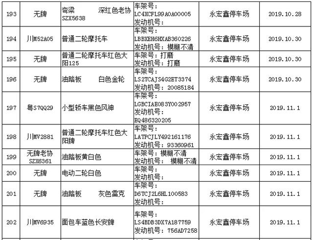 安岳239辆涉案车辆处置，请尽快来接受处理或认领