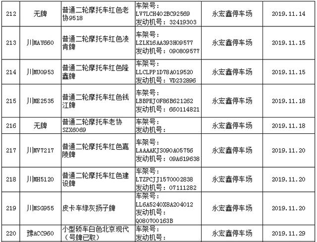 安岳239辆涉案车辆处置，请尽快来接受处理或认领