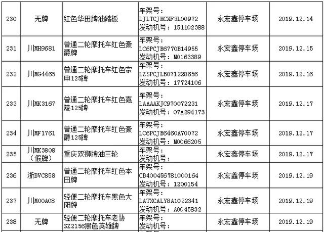 安岳239辆涉案车辆处置，请尽快来接受处理或认领