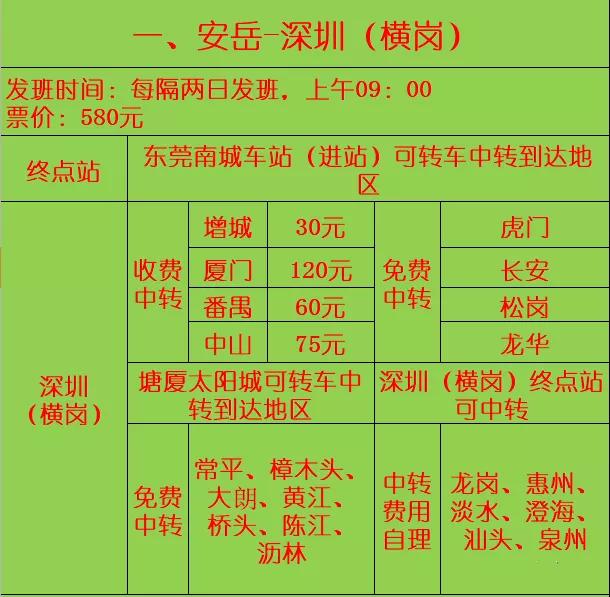 安岳客运总站开通安岳—深圳、浙江、上海等跨省班线，明天正式开行