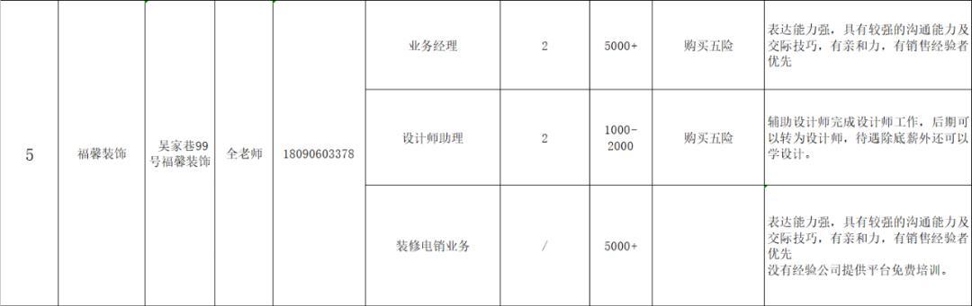 明天，安岳县就业局将开展“就业扶贫”现场招聘会，多岗位任你选