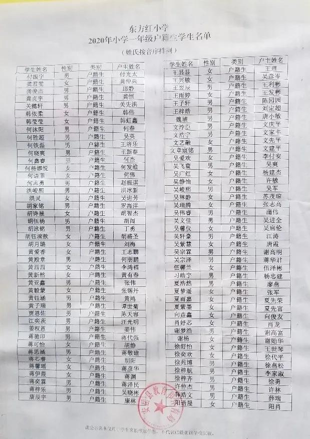 安岳城区2020年小一、初一户籍生、购房生和借读生名单已公示