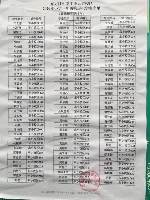 安岳城区2020年小一、初一户籍生、购房生和借读生名单已公示