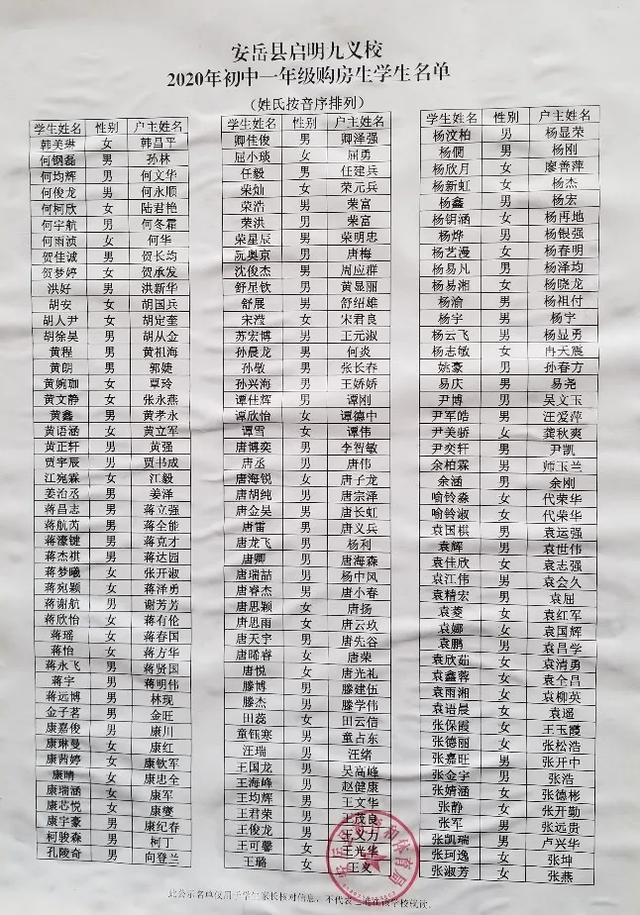 安岳城区2020年小一、初一户籍生、购房生和借读生名单已公示