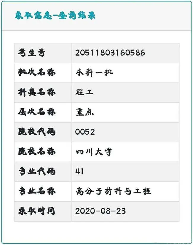 安岳县菩堤社区：教育扶贫让寒门学子考上理想大学