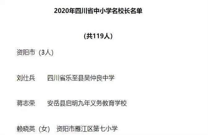 安岳这些教师被省上、市上表彰，有你的恩师吗？