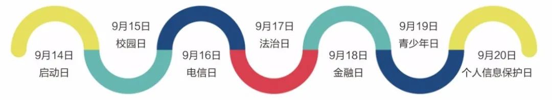 安岳县2020年国家网络安全宣传周活动上线，参与就有机会领取现金奖励