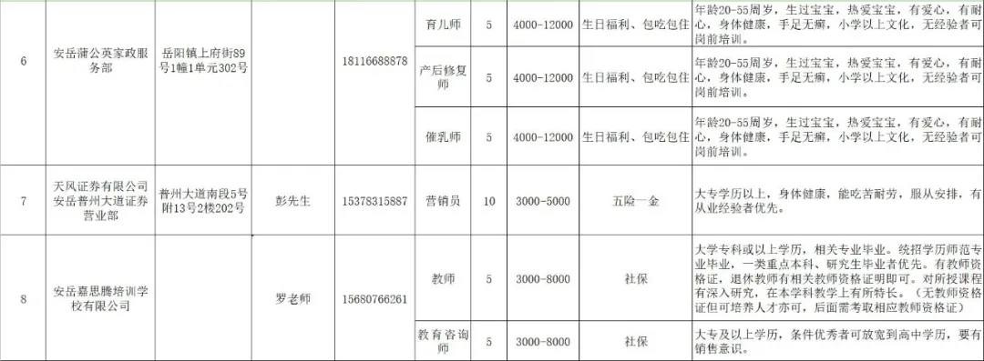 10月26日，安岳将举行专场招聘会，涉及教师、月嫂等多个岗位