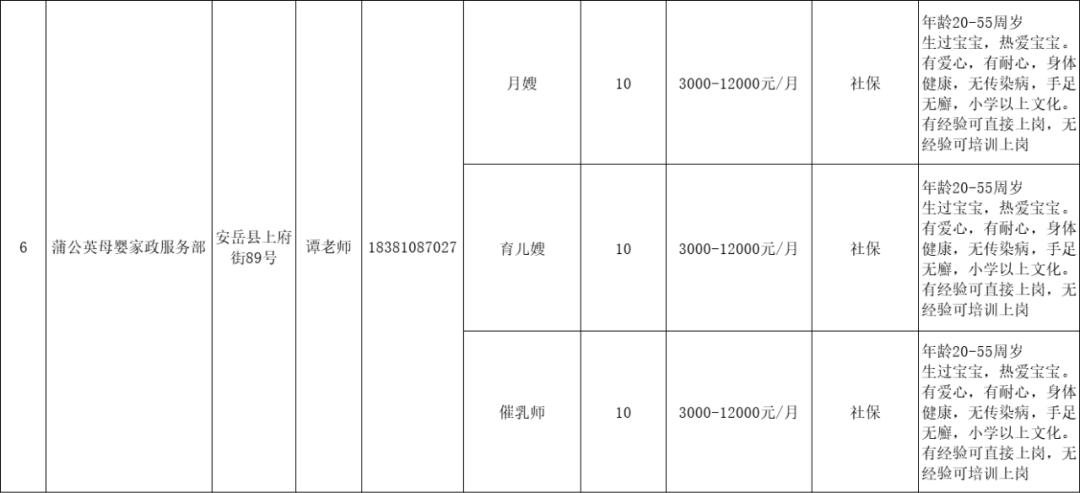 26日，安岳县将开展就业扶贫专场招聘会，众多高薪岗位等你来