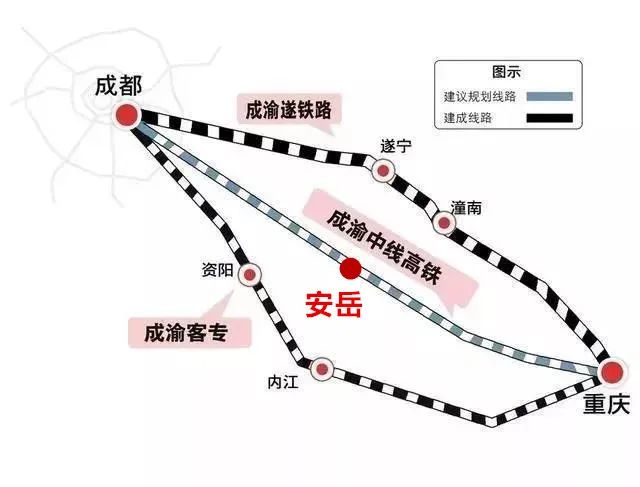 成渝中线高铁预留时速400公里/时，将新建包括安岳在内的7座车站