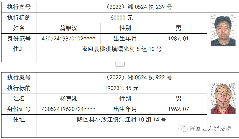 隆回县人民法院 关于公布失信被执行人名单信息的公告