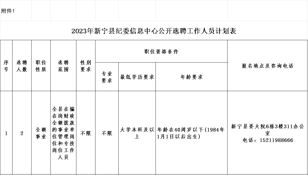 2023年新宁县纪委信息中心公开选聘工作人员公告
