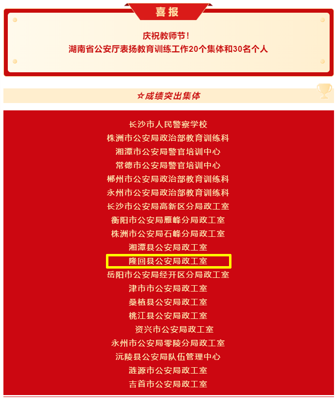 喜报！庆祝教师节，隆回县公安局政工室获评全省公安机关教育训练工作成绩突出集体