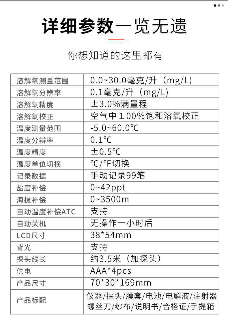 希玛AR8406溶氧仪产品详细参数