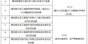 注意！隆回将启用21处摄像头，附具体地段位置！
