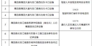 隆回启用新建的21处交通技术监控设备，12月18日起！正式启用