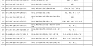 隆回公布“白名单”！家长请擦亮眼睛