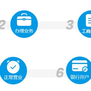 深圳注册公司代理